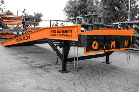 The Benefits of Pallet Jack Ramps: Enhancing Material Handling ... 