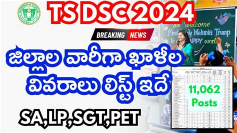 TS DSC District Wise Vacancy 2024 TS DSC Latest News Today TS DSC