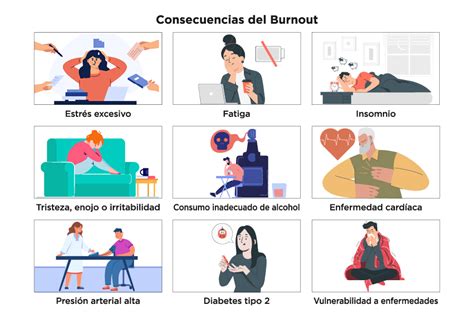 Burnout La Nueva Enfermedad Profesional Del Siglo XXI