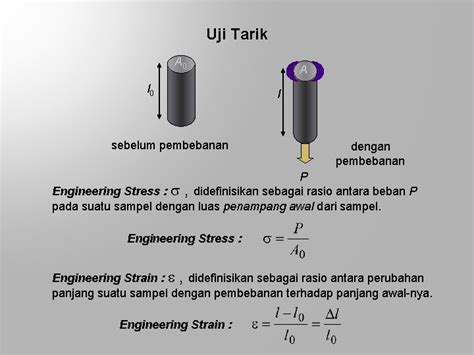 Mengenal Sifat Material Sifat Mekanis Uji Mekanik Salah