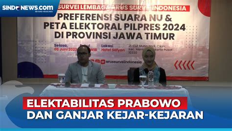 Hasil Survei Asi Elektabilitas Prabowo Dan Ganjar Kejar Kejaran Di