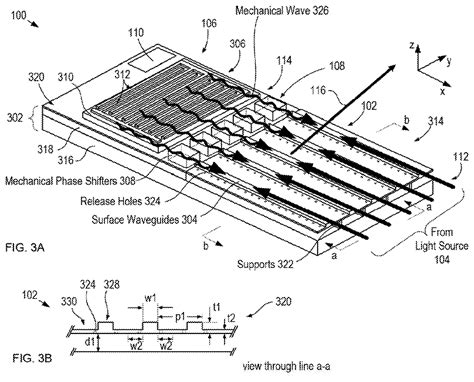 Acousto Optic Beam Steering System SAFAVI NAEINI Amir Hossein Et Al