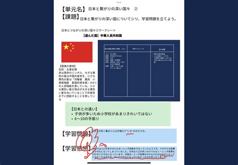 ロイロノート・スクール サポート 小6 社会地歴公民 日本とつながりの深い国々 日本とつながりの深い国々【授業案】世田谷区立玉堤小学校 黒岩 億人