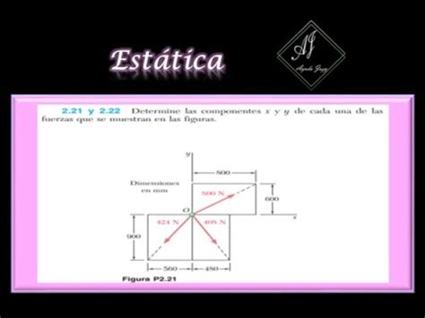 Ejercicio 2 21 Estática Beer Johnston Determine las componentes x y y