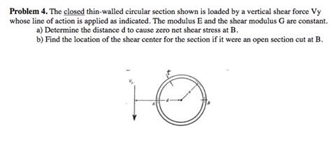 Solved Problem The Closed Thin Walled Circular Section Chegg