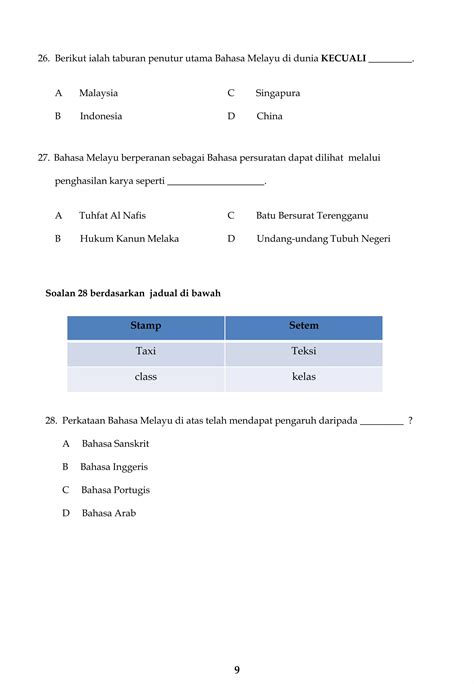 Soalan Sejarah Tahun Pksr Pdf