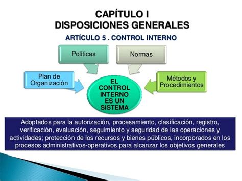 Nuevas Normas Generales De Control Interno Marilú Salazarandedgar Mariñ