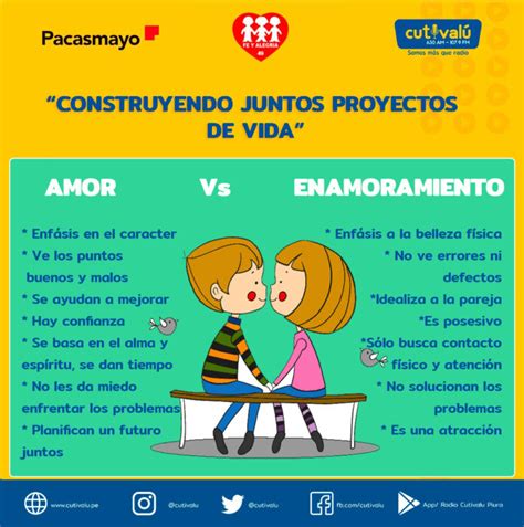 Etapas Del Enamoramiento En La Adolescencia Etapas Del Enamoramiento