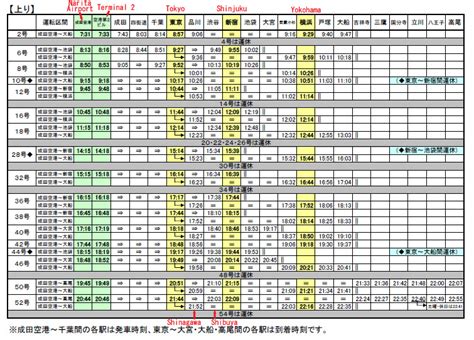 Bon voyage: Narita Express tentative timetable