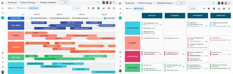 Roadmap Creator Product Roadmapping Software Lucidchart, 43% OFF