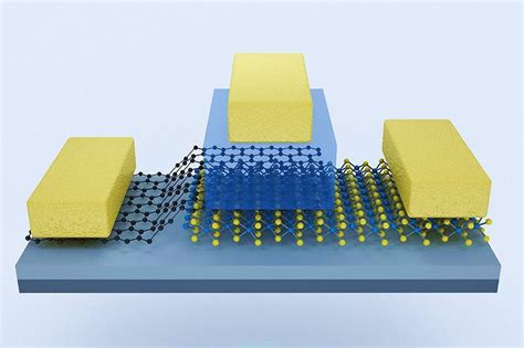 Atom-thin transistor uses half the voltage of common semiconductors, boosts current density - UB ...