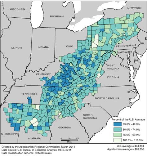 Relative Per Capita Market Income Rates In Appalachia 2011