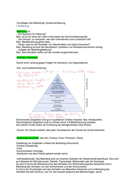 Zusammenfassung Marketing Grundlagen Des Marketings Zusammenfassung