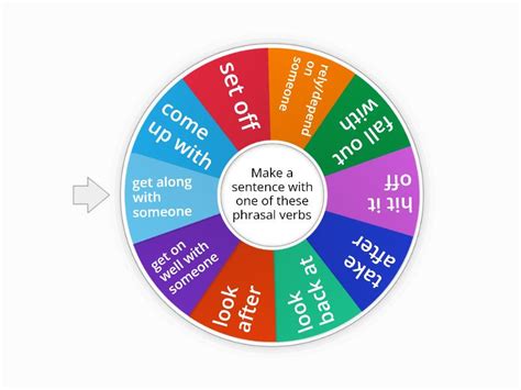 Phrasal Verbs Unit 1 Spin The Wheel