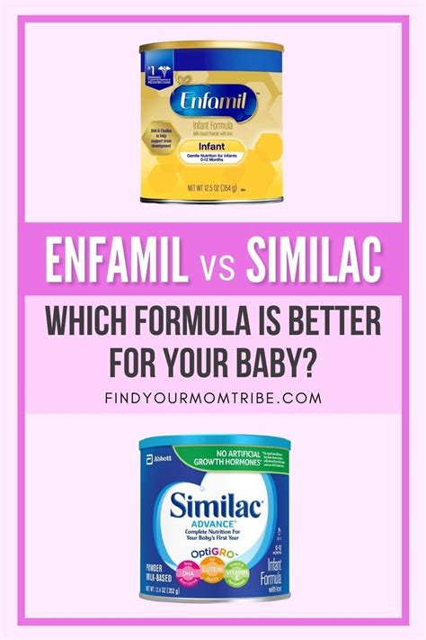 Enfamil vs similac which formula is better for your baby – Artofit