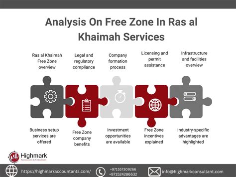 Free Zone Ras Al Khaimah Rak Free Zone Company Setup