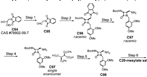 Pfizer’s monobactam PF-? – All About Drugs