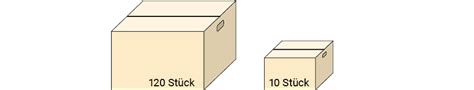 Itf Und Standard Distribution Codegrundlagen Zu Strichcodes