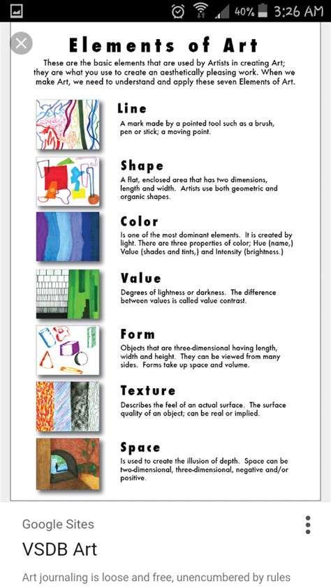 The Elements Illustrated Elements Of Art Posters And Digital Bundle