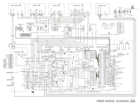 Diagram Bmw M Engine Harness Connections Diagram Mydiagram Online