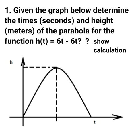 Solved 1 Given The Graph Below Determine The Times Seconds And