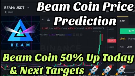 Beam Coin Price Prediction Beam Token Price Prediction Beam Coin