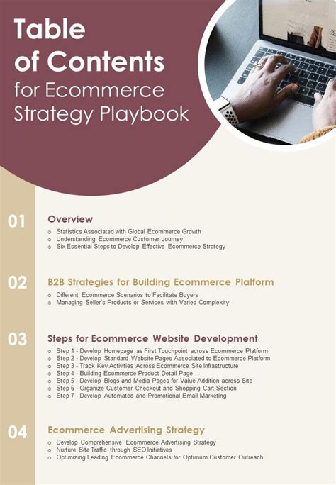 Table Of Contents For Ecommerce Strategy Playbook One Pager Sample