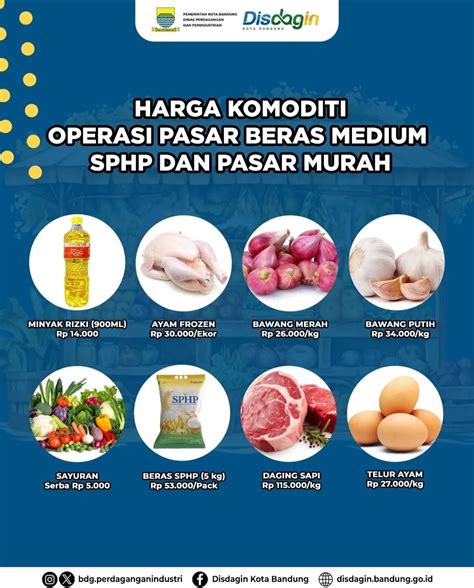 Catat Jadwalnya Pemkot Bandung Gelar Operasi Pasar Beras Medium SPHP