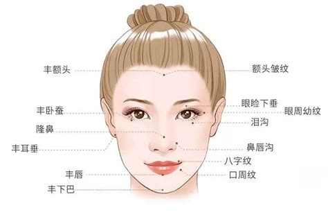 动态纹和静态纹的区别在哪？ 知乎