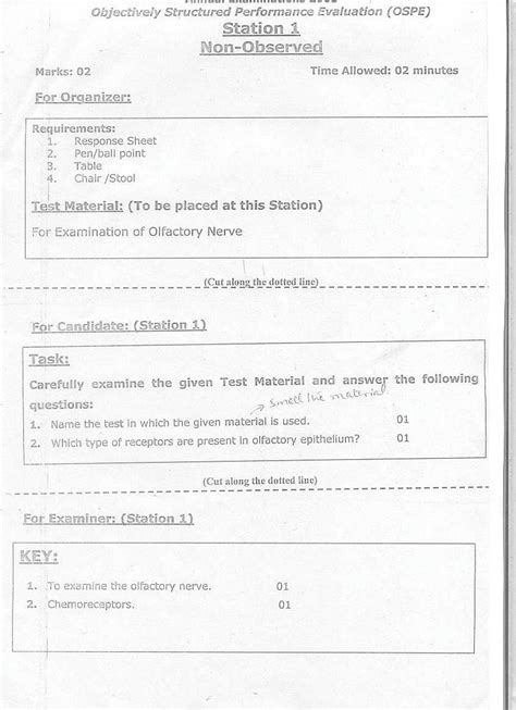 Solution Physiology Ospe 2nd Year Mbbs Medical Studypool