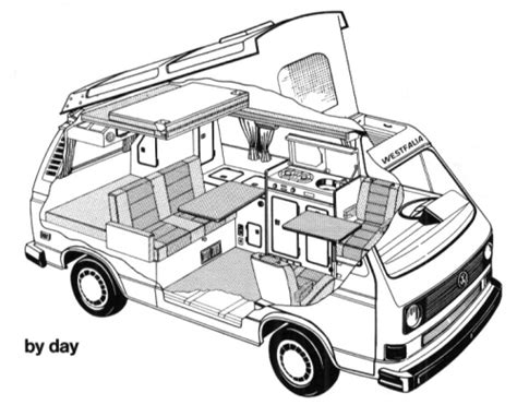 Vans Fourgons De L Gende Le Volkswagen T Fourgonlesite