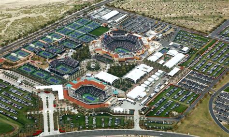 Masters Indian Wells Cuartos De Final Resumen De Los Favoritos