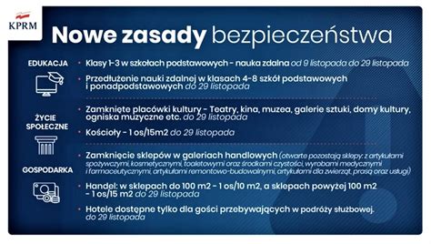 4 11 2020 Covid 19 Kolejne Rekordy Dodatkowe Obostrzenia NSZZ