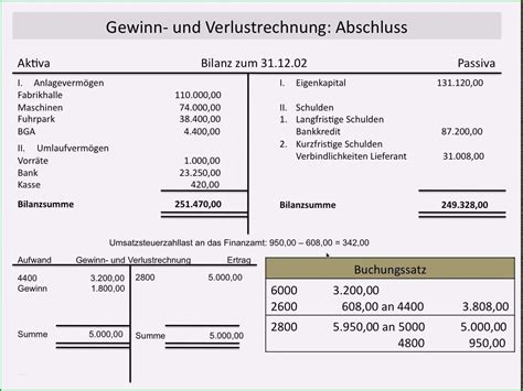 Beste Buchungss Tze Vorlage Sie Kennen M Ssen Kostenlos Vorlagen