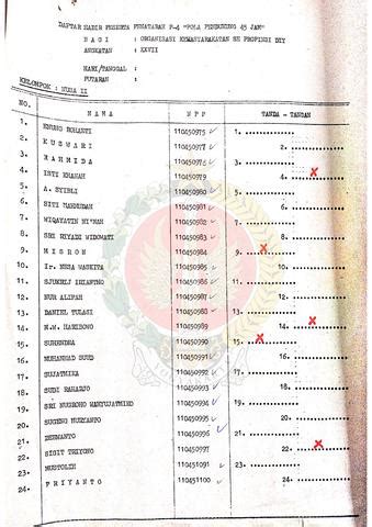 Daftar Hadir Peserta Penataran P 4 Pola Pendukung 45 Jam Bagi