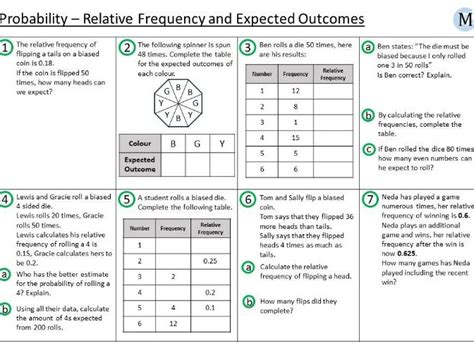 Relative Frequencies And Expected Outcomes Teaching Resources