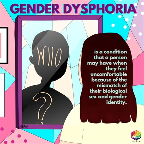 Gender Identity Disorder Poster