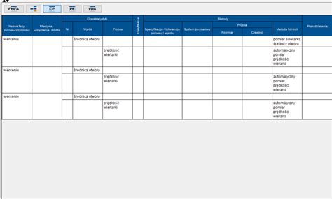 Fmea Control Plan