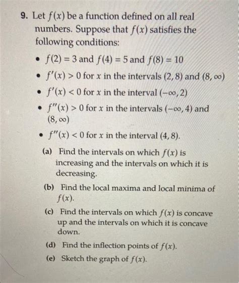 Solved Let F X Be A Function Defined On All Real Numbers