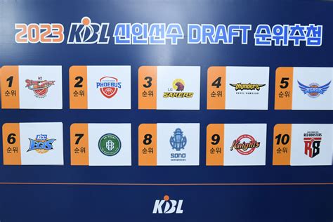 2023 Kbl 신인 드래프트 순위 추첨 완료kt 1순위 지명권 획득