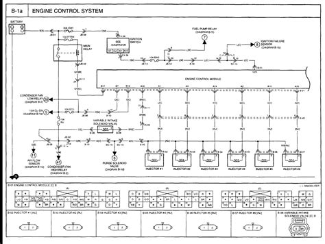 Diagram Wiring Diagram For Kia Sorento Mydiagramonline