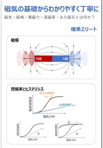 Amazon Co Jp Ebook