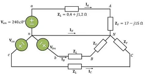 Circuitos Trifásicos Resumo e Exercícios Resolvidos Responde Aí