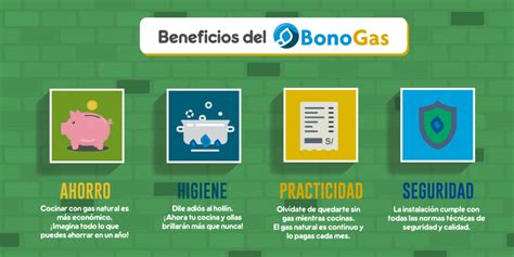 El Proceso Del Programa Bonogas Residencial FerVilela Digital Consulting