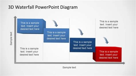 Waterfall PowerPoint Templates