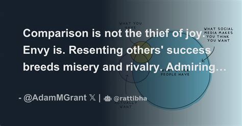 Comparison Is Not The Thief Of Joy Envy Is Resenting Others Success