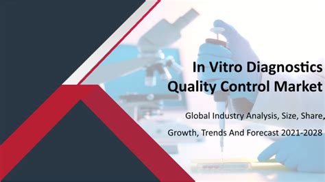 In Vitro Diagnostics Quality Control Market Size Share