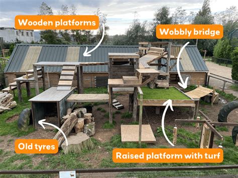 Designing the perfect playground for our goat herd!