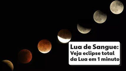 Veja Fotos Do Eclipse Total Da Lua Pelo Mundo Ci Ncia G