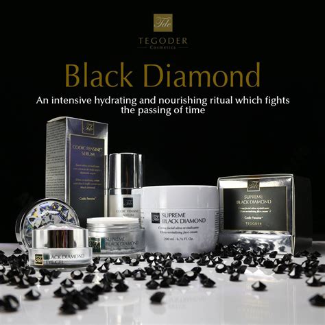 Tegoder cosmetics: professional Spanish skin care for home use ...